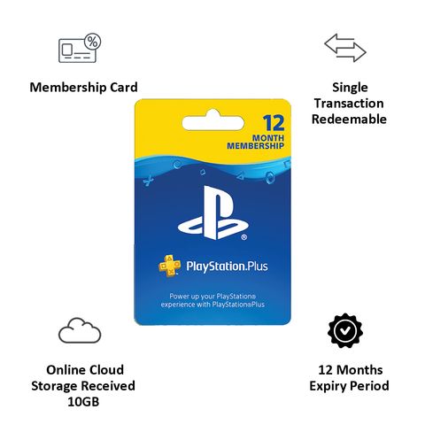 SONY PlayStation Plus - 365 Days Membership Card