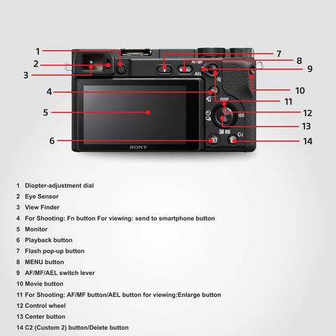 SONY Alpha 6400 24.2MP Mirrorless Camera (16-50 mm Lens, 23.5 x 15.6 mm Sensor, Tiltable Screen)