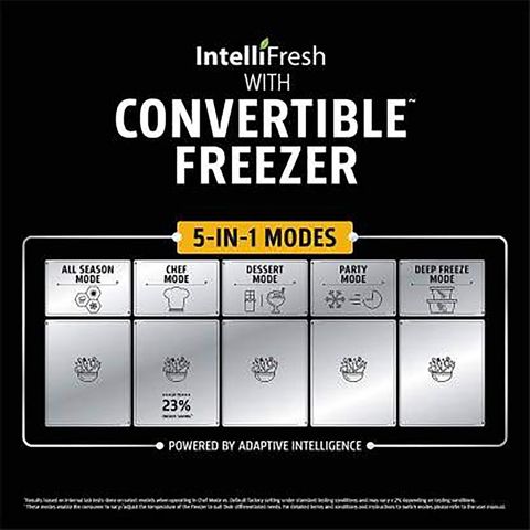 Whirlpool Intellifresh 360 Litres 3 Star Frost Free Double Door Convertible Refrigerator with AI Technology (IF INV CNV 375 COO, Cool Illusia)