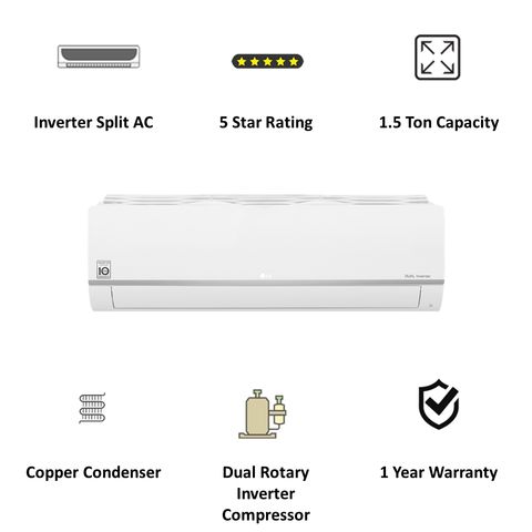 LG 5 in 1 Convertible 1.5 Ton 5 Star Dual Inverter Split Smart AC with Voice Assistant (2021 Model, Copper Condenser, MS-Q18SWZD)