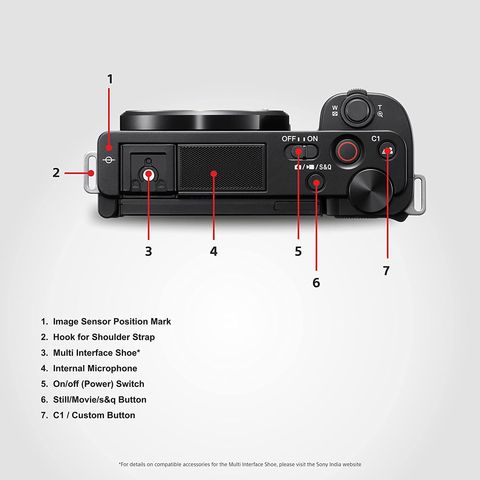 SONY Alpha ZV-E10L 24.2MP Mirrorless Camera (16-50 mm Lens, 23.5 x 15.6 mm Sensor, Vari-Angle Touch Screen LCD)