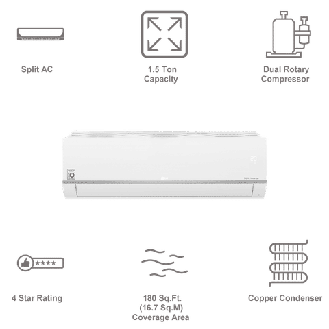 LG 6 in 1 Convertible 1.5 Ton 4 Star Dual Inverter Split Smart AC (2022 Model, Copper Condenser, PS-Q19SWYF)