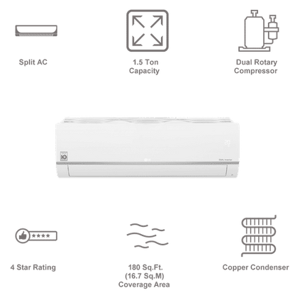 LG 6 in 1 Convertible 1.5 Ton 4 Star Dual Inverter Split Smart AC (2022 Model, Copper Condenser, PS-Q19SWYF)