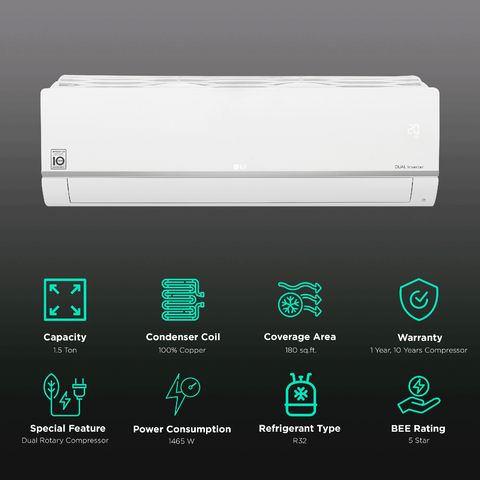 LG 6 in 1 Convertible 1.5 Ton 5 Star AI Dual Inverter Split Smart AC (2022 Model, Copper Condenser, PS-Q19SWZF)