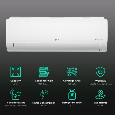 LG 5 in 1 Convertible 1.5 Ton 3 Star Dual Inverter Split AC with EZ Clean Filter (Copper Condenser, PS-Q19PNXE)