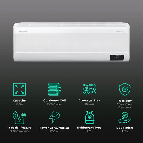 SAMSUNG Geo 5 in 1 Convertible 1.5 Ton 4 Star Inverter Split Smart AC with Tri Care Filter (Copper Condenser, AR18BY4ANWK)