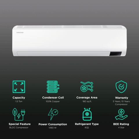 SAMSUNG 5 in 1 Convertible 1.5 Ton 4 Star Inverter Split AC with Durafin Ultra Cooling (Copper Condenser, AR18BY4ZAWKNNA)