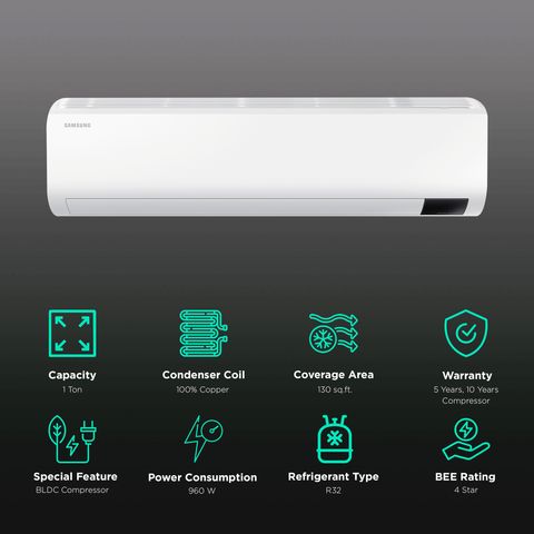 SAMSUNG 5 in 1 Convertible 1 Ton 4 Star Inverter Split AC with HD Filter (Copper Condenser, AR12BY4ZAWKNNA)