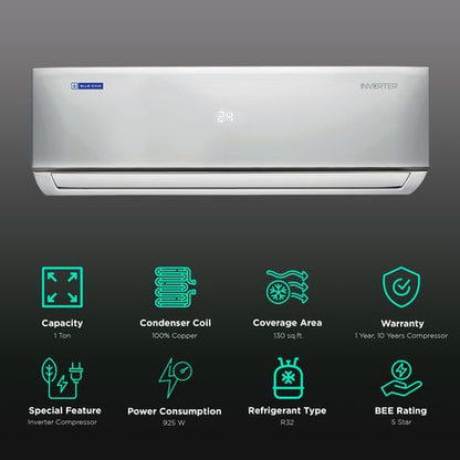 Blue Star 1 Ton 5 Star Inverter Split AC (2022 Model, Copper Condenser, Dust Filter, IA512DLU)