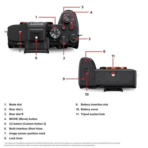 SONY Alpha 7 IV 33MP Full Frame Camera (Body Only, 35.9 x 23.9 mm Sensor, Real-Time Eye Auto Focus)