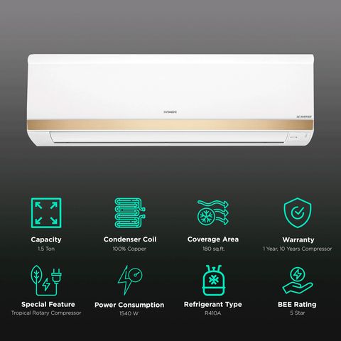 HITACHI Yugen 5100X 1.5 Ton 5 Star Inverter Split AC (Copper Condenser, Anti Bacterial Filter, RSOG518HEEA)