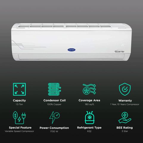 Carrier Ester CXI 4 in 1 Convertible 1.5 Ton 3 Star Flexicool Inverter Split AC with Auto Clean Function (2022 Model, Copper Condenser, CAI18ES3R30F1)