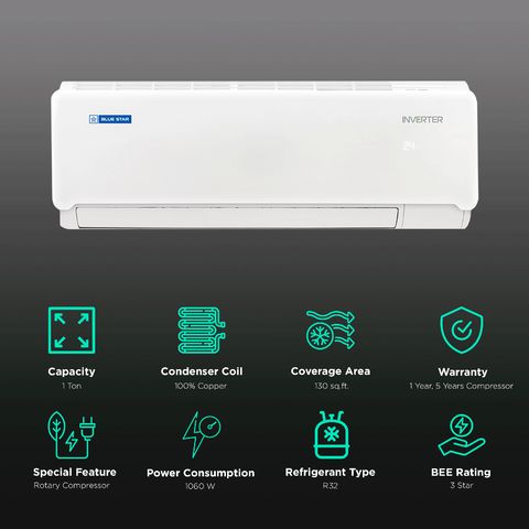 Blue Star 4 in 1 Convertible 1 Ton 3 Star Inverter Split AC with Dust Filter (2022 Model, Copper Condenser, IA312INU)