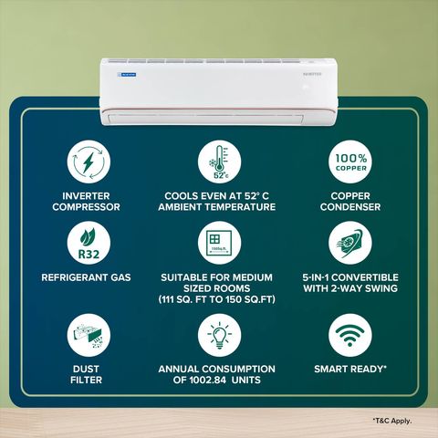 Blue Star FNU 5 in 1 Convertible 1.5 Ton 3 Star Inverter Split AC with Turbo Mode (2022 Model, Copper Condenser, IA318FNU)