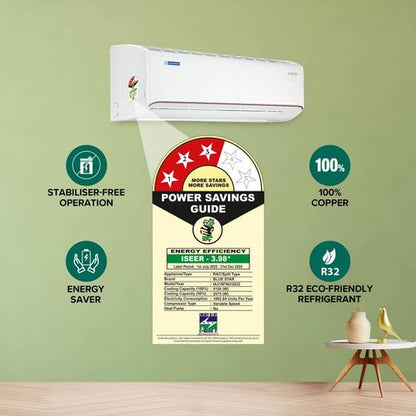 Blue Star FNU 5 in 1 Convertible 1.5 Ton 3 Star Inverter Split AC with Turbo Mode (2022 Model, Copper Condenser, IA318FNU)