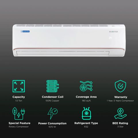 Blue Star FNU 5 in 1 Convertible 1.5 Ton 3 Star Inverter Split AC with Turbo Mode (2022 Model, Copper Condenser, IA318FNU)