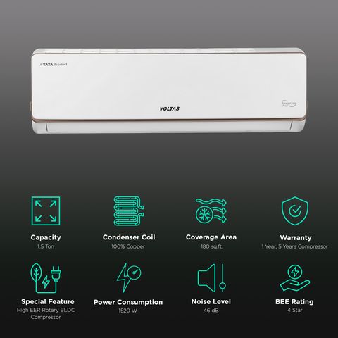 VOLTAS Magnum 5 in 1 Convertible 1.5 Ton 4 Star Inverter Split AC with Anti Dust Filter (Copper Condenser, 184V MEAZSC)