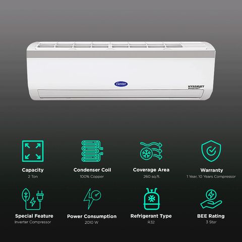 Carrier Emperia CXI 4 in 1 Convertible 2 Ton 3 Star Hybridjet Inverter Split AC with Auto Clean Function (2022 Model, Copper Condenser, CAI24EN3R30F1)