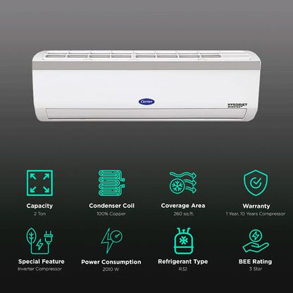 Carrier Emperia CXI 4 in 1 Convertible 2 Ton 3 Star Hybridjet Inverter Split AC with Auto Clean Function (2022 Model, Copper Condenser, CAI24EN3R30F1)