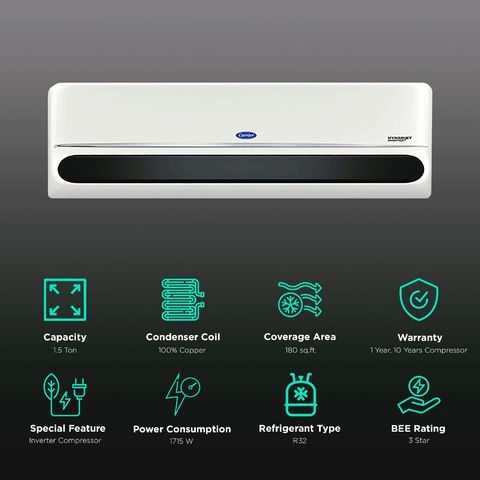 Carrier Indus CXI 4 in 1 Convertible 1.5 Ton 3 Star Hybridjet Inverter Split Smart AC with Dust Filter (2022 Model, Copper Condenser, CAI18IN3R31F1)