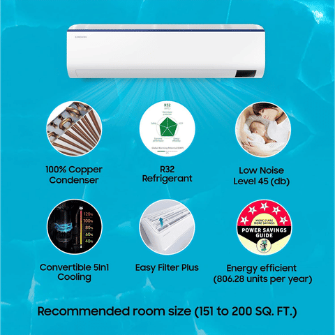 SAMSUNG 5 in 1 Convertible 1.5 Ton 5 Star Inverter Split AC with HD Filter (Copper Condenser, AR18BYNZAUR)