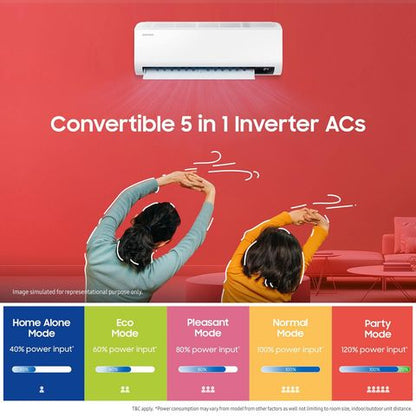 SAMSUNG 5 in 1 Convertible 1.5 Ton 5 Star Inverter Split AC with HD Filter (Copper Condenser, AR18BYNZAUR)