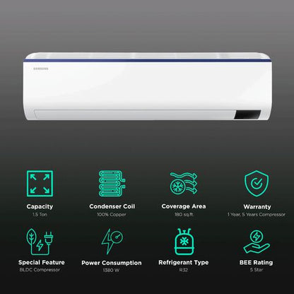 SAMSUNG 5 in 1 Convertible 1.5 Ton 5 Star Inverter Split AC with HD Filter (Copper Condenser, AR18BYNZAUR)