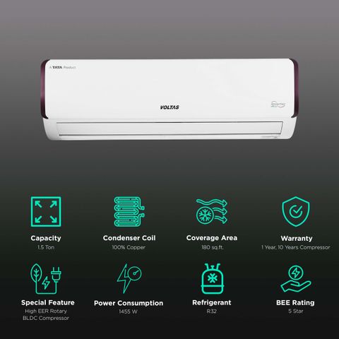 VOLTAS Executive 5 in 1 Convertible 1.5 Ton 5 Star Adjustable Inverter Split AC with Anti Microbial Protection (Copper Condenser, 185V EAZQ)