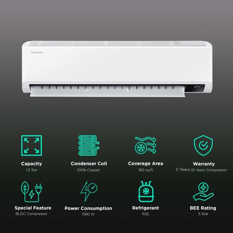 SAMSUNG GEO 5 in 1 Convertible 1.5 Ton 5 Star Inverter Split AC with Anti Bacterial Filter (Copper Condenser, AR18BY5YAWKNNA)