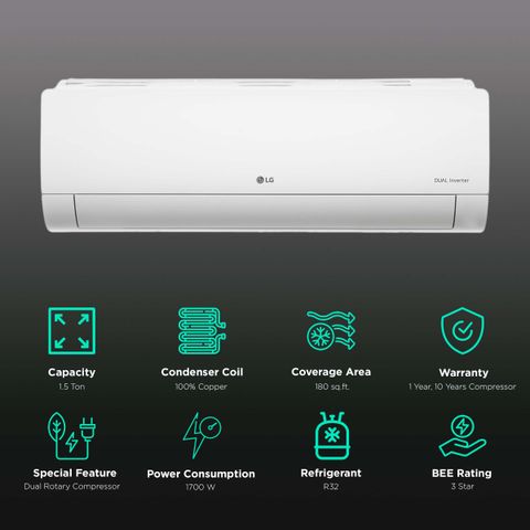 LG 5 in 1 Convertible 1.5 Ton 3 Star Dual Inverter Split AC with HD Filter with Anti Virus Protection (Copper Condenser, PS-Q19ENXA1)