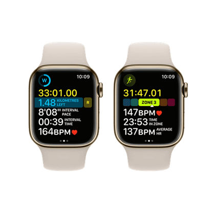 Apple Watch Series 8 GPS + Cellular with Sports Band (41mm Retina LTPO OLED Display, Gold Stainless Steel Case)