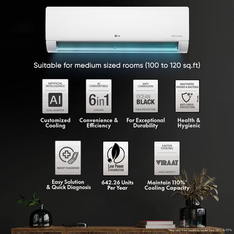 LG 6 in 1 Convertible 1 Ton 3 Star AI Dual Inverter Split AC with Auto Clean (2023 Model, Copper Condenser, RS-Q12BNXE)