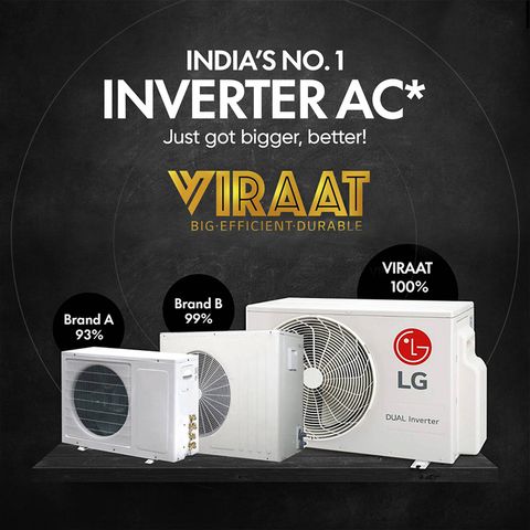 LG 5 in 1 Convertible 2 Ton 3 Star Hot & Cold Dual Inverter Split AC with 4-Way Swing (2023 Model, Copper Condenser, RS-H24VNXE)