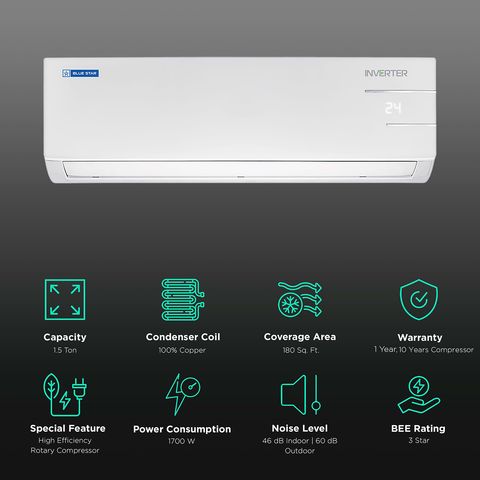 Blue Star 4 in 1 Convertible 1.5 Ton 3 Star Inverter Split AC with Dust Filter (2023 Model, Copper Condenser, IB318YKU)