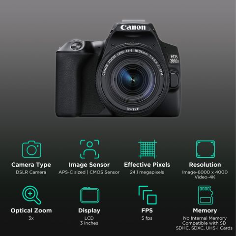 Canon EOS 200D II 24.1 MP DSLR Camera (18 - 55 mm lens, 22.3 x 14.9 mm, Optical Image Stabilization)