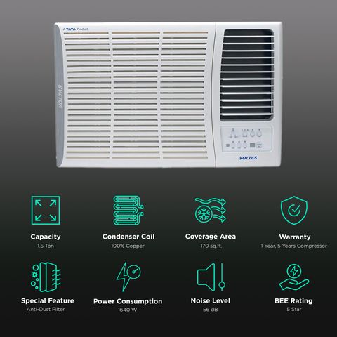 VOLTAS 185V Vertis Elite 1.5 Ton 5 Star Inverter Window AC (Copper Condenser, Anti Dust Filter)