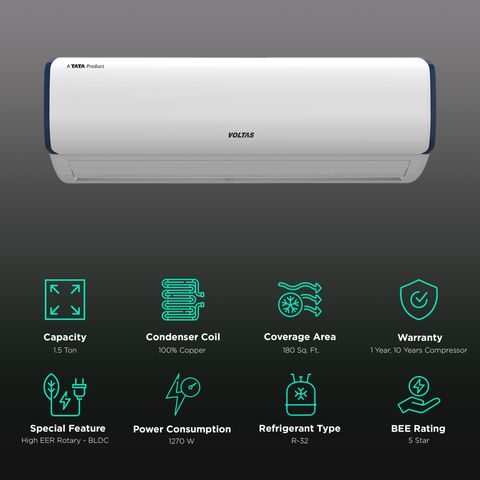 VOLTAS Vectra 4 in 1 Convertible 1.5 Ton 5 Star Inverter Split AC with Anti-Dust Filter (Copper Condenser, 185V Vectra Pearl Marvel)