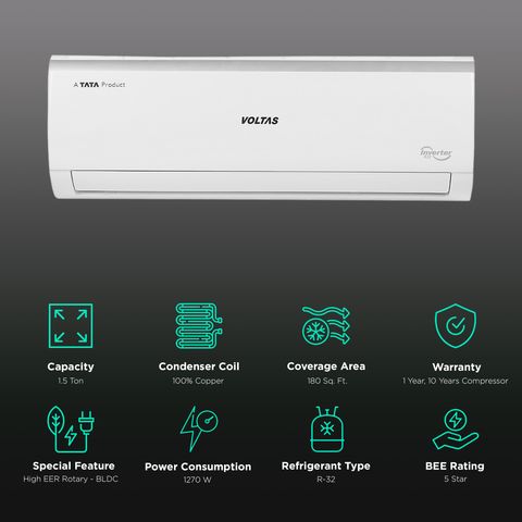 VOLTAS Vertis 5 in 1 Convertible 1.5 Ton 5 Star Inverter Split AC with 4-Way Swing (2023 Model, Copper Condenser, 185V Vertis Elite Marvel)