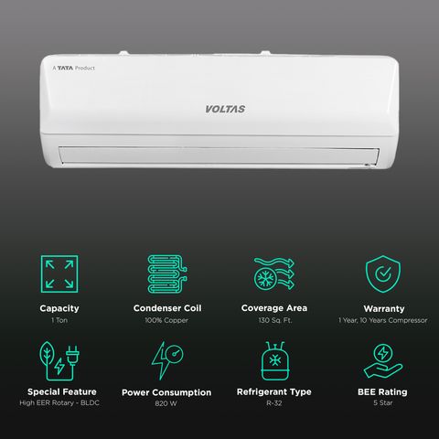 VOLTAS Vertis 5 in 1 Convertible 1 Ton 5 Star Inverter Split AC with 4-Way Swing (2023 Model, Copper Condenser, 125V Vertis Emerald Marvel)