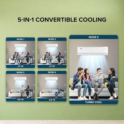 Blue Star M Series 5 in 1 Convertible 1.5 Ton 3 Star Inverter Split AC with 4-Way Swing (Copper Condenser, IC318MNU)