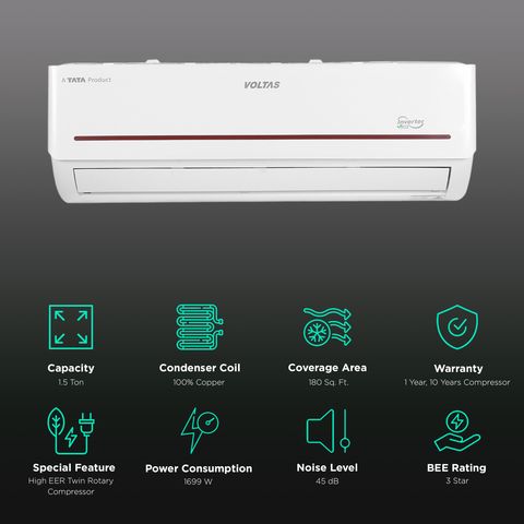 VOLTAS Vertis 5 in 1 Convertible 1.5 Ton 3 Star Hot & Cold Inverter Split AC with 4-Way Swing (2023 Model, Copper Condenser, 183VH Vertis Prism)