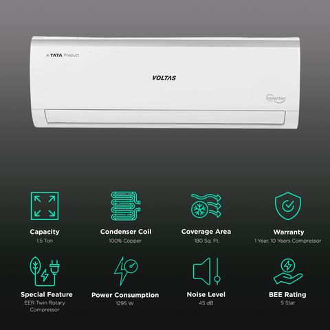 VOLTAS Vectra Pearl 4 in 1 Convertible 1.5 Ton 5 Star Inverter Split AC with Anti Dust Filter (Copper Condenser)