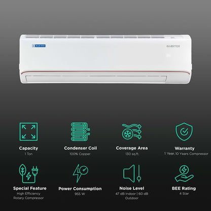 Blue Star FNU 4 in 1 Convertible 1 Ton 4 Star Inverter Split AC with Dust Filter (Copper Condenser, IA412FNU)