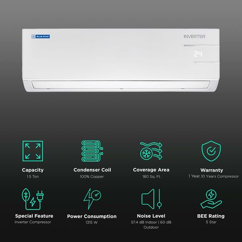 Blue Star Y Series 5 in 1 Convertible 1.5 Ton 5 Star Inverter Split AC with Turbo Cool (Copper Condenser, IC518YNU)