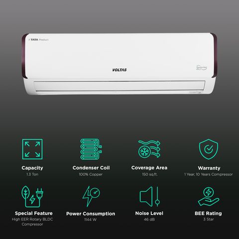 VOLTAS Vectra Pearl 4 in 1 Convertible 1.3 Ton 3 Star Inverter Split AC with Anti Dust Filter (Copper Condenser)