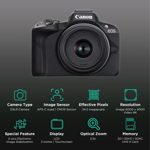 Canon EOS R50 24.2MP Mirrorless Camera (18-45 mm Lens, 5-Axis Electronic Image Stabilization)