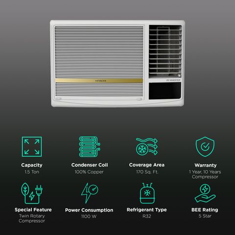 HITACHI Shizuka 1.5 Ton 5 Star Inverter Window AC (Copper Condenser, RAW518HGEOZ1)