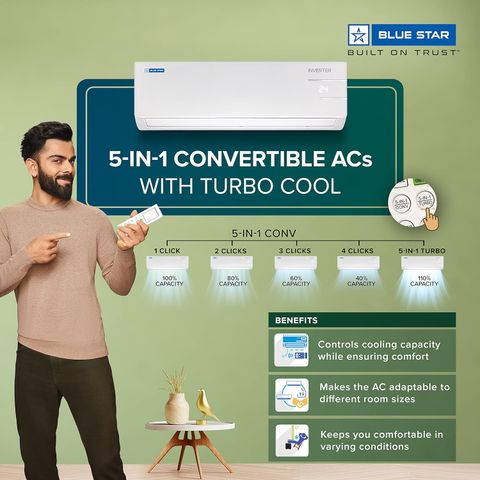 Blue Star Y Series 5 in 1 Convertible 1 Ton 3 Star Inverter Split AC with Dust Filter (Copper Condenser, IC312YNU)