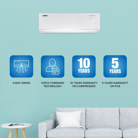 Blue Star YNUS 5 in 1 Convertible 1 Ton 5 Star Inverter Split Smart AC with Dust Filter (2023 Model, Copper Condenser, IC512YNUS)