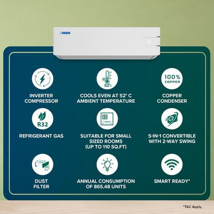 Blue Star Y Series 5 in 1 Convertible 1.3 Ton 3 Star Inverter Split AC with Turbo Cool (Copper Condenser, IC315YNU)